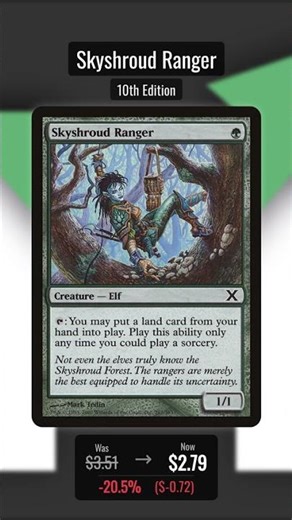 Losers of February 07, 2026 #shorts