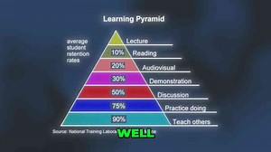 Debunking the silence cone: The truth about learning