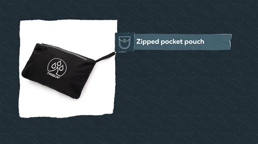 Here’s why the #ProQuip Pro-Pac Lite Jacket should be your next go-to  | Mike Ovett Golf | Facebook