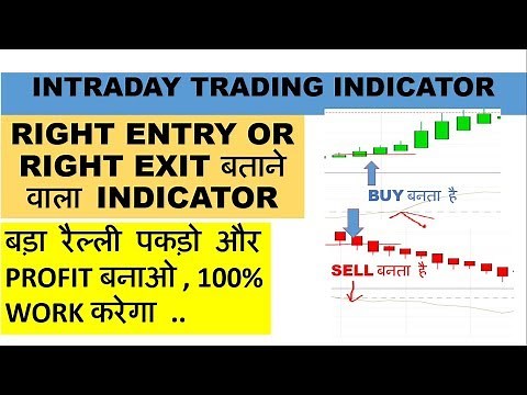 #intraday trading||How to Use Detrended Price Oscillator (DPO) Indicator in day trading||2019
