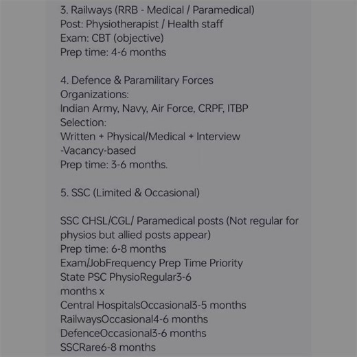 Government Exams / Recruitments After BPT. #govtjobs #physiotherapy #physiotherapist