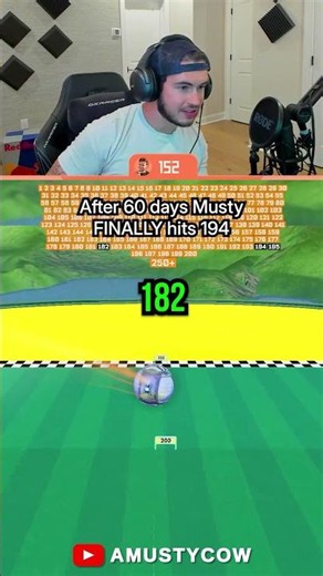 After 60 days Musty FINALLY hits 194 😭 ‪@amustycow‬