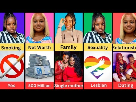 Adaeze Onuigbo vs Adakirikiri vs Mercy Kenneth – Who Is The Real Teen Queen?