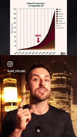 What happened in 1971?