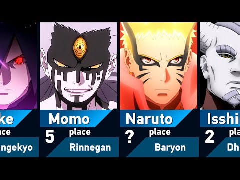 Top 30 Strongest Characters in Boruto: Naruto Next Generation