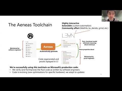 Son Ho - Formal Verification of Rust Cryptographic Code in Lean with Aeneas (Lean Together 2026)