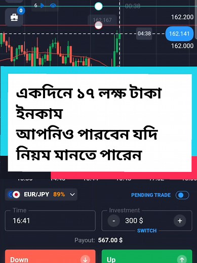 Proven Trading Tips for Success in Binary Options