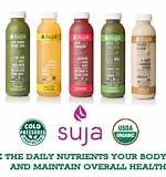 Suja Juices: Are They Worth the Hype?