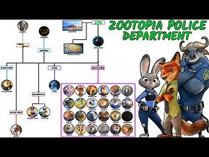 Zootopia: ZPD EXPLAINED - From Chief Bogo To All Officers