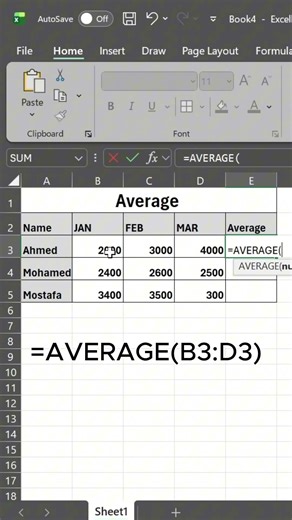 AVERAGE Formula in Excel