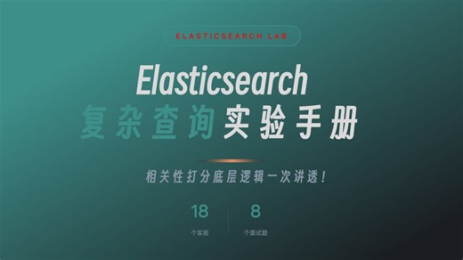 Elasticsearch实验手册-5.复杂查询-相关性打分底层逻辑一次讲透！