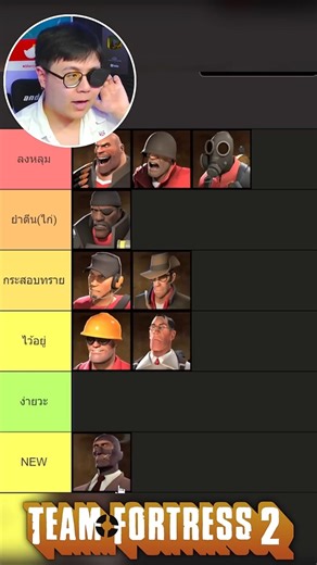 ถ้าทุกคนต้องสู้ตัวต่อตัวกับตัวใน Team Fortress 2 😱🔥 #หมีsuwat #tf2 #teamfortress2