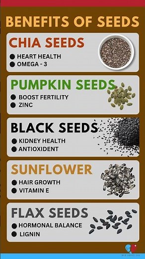 Powerful Seeds for Health | Pumpkin, Flax, Sunflower, Chia & Black Seeds Benefits #healthylifestyle