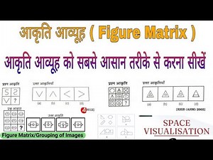 | Figure Matrix in Hindi | space visualization | Figure Matrix in Hindi | space visualization rea...