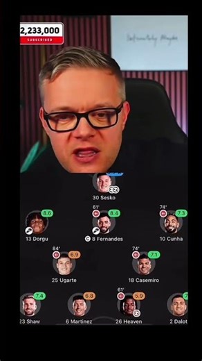 🚨 GOLDBRIDGE says AMORIM should NOT have been SACKED #football #manchesterunited #premierleague