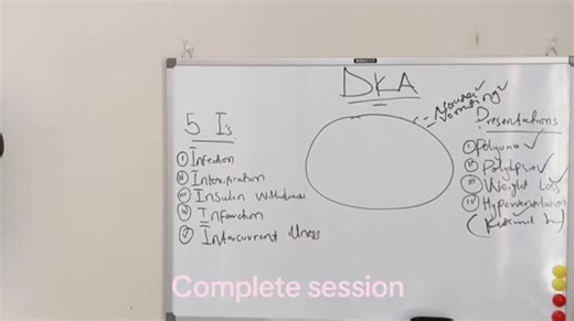 Understanding DKA Pathophysiology for Medical Students