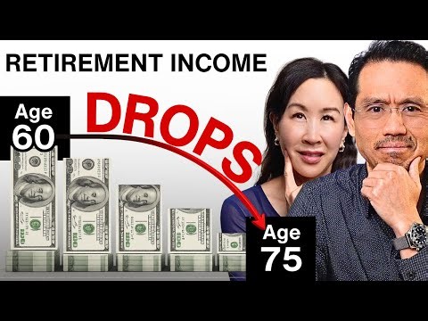 What Does an Annuity REALLY Payout? | What Online Calculators Hide