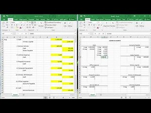 Ledger Accounts | Filipino (T-Accounts)