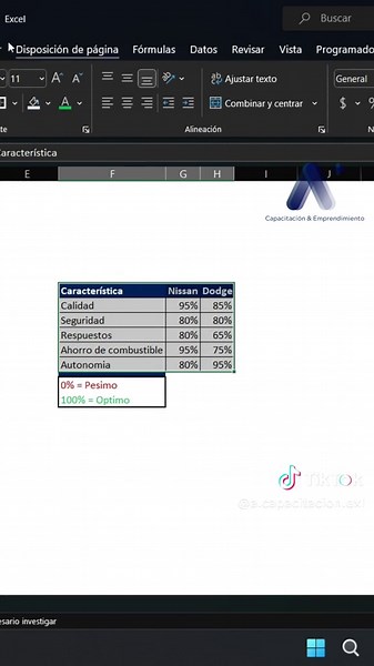 Cuadro comparativo excel 🔹📈📊 #excel #excelbasico #tips #excelintermedio#CapCut