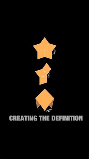 Star Fort Crystal Geometry Created From Ancient Star Fort Model #history #science #facts