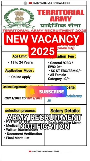 Territorial Army Recruitment 2025 | New Vacancy 2025 #shorts #jobs #army
