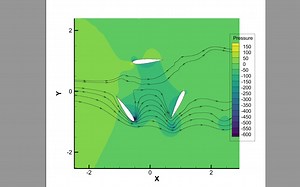 Tecplot 2021R2入门教程2.1加载探索提取瞬态数据