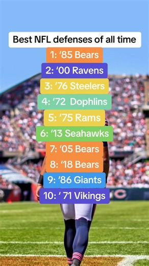 Sportsaddiction on TikTok