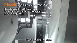 3.4K views · 89 reactions | The VORTEX e-1250V/8S efficiently...
