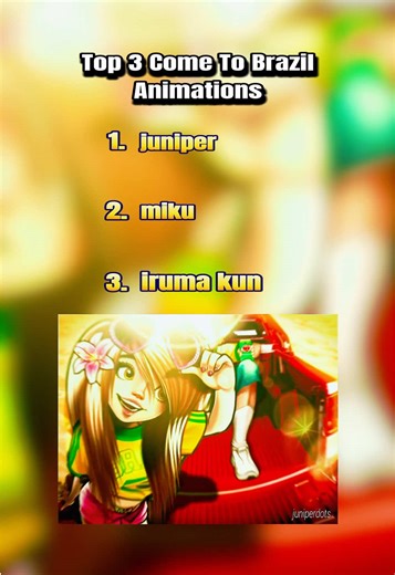 The TOP 3 animations and there’s NO debate 🔥 @Ava ❤︎ #top3 #ranking #animators