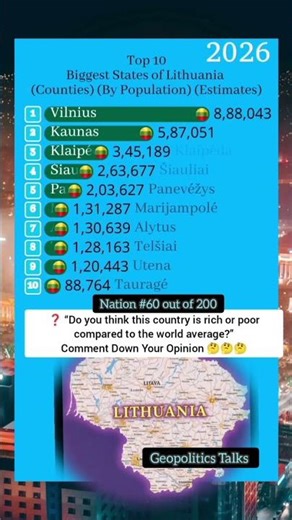 The Race for Space! Lithuania’s Crowded vs. Quiet States. #shorts