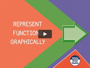 Aut7212 - Represent functions graphically