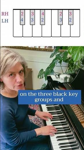 Unlocking the Secrets of Black Key Scales