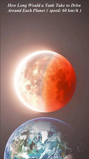 solar system real video / solar system planets animation #planet #astronomy #spacefacts