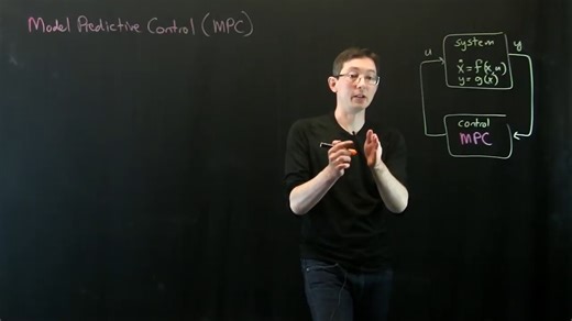 Model Predictive Control模型预测控制