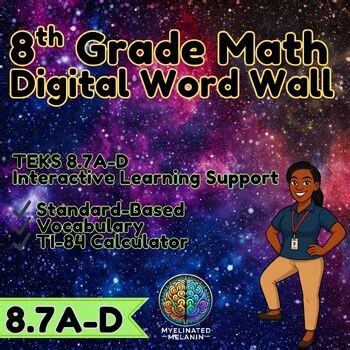 8.7 Digital Word Wall and Calculator Tips