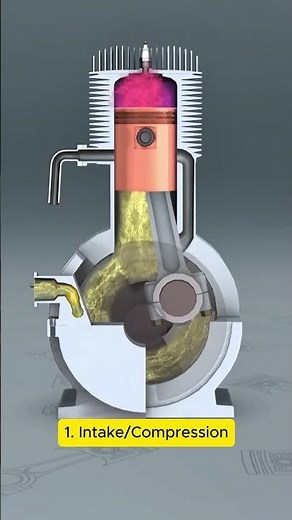 2 stroke engine animation#howto #engineering #engine #engineers