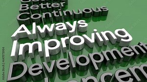 Always Improving Getting Better Continuous Improvement Process Words 3d Animation