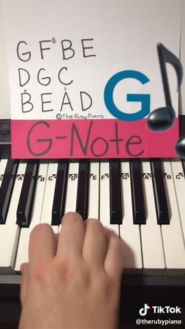 Mastering the G Note on Piano: Tips and Techniques
