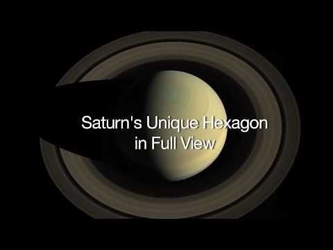 Saturn's Unique Hexagon in Full View