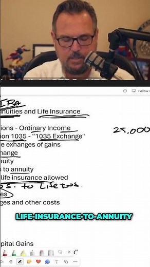 1035 Exchange Quick Guide to Tax Free Annuity and Life Insurance