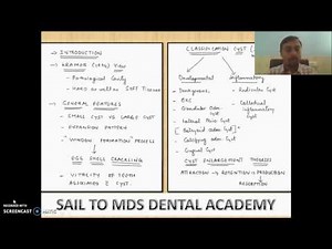Lecture 4 |Oral Pathology |Oral medicine |Cysts of jaws Part 1 |Neet MDS Entrance Lectures