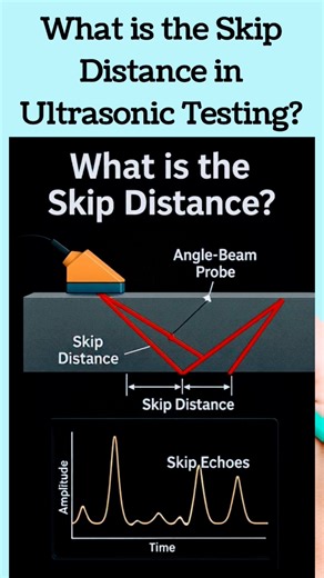 What is Skip Distance in Ultrasonic Testing? #shortvideo #shortsyoutube