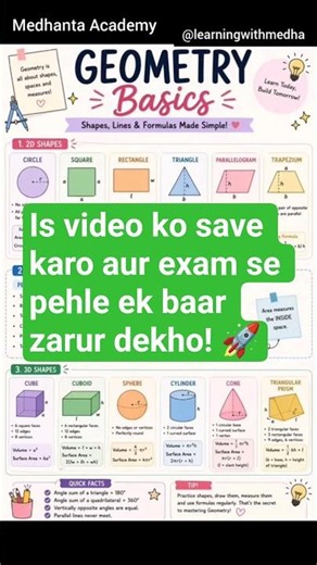 Geometry Basics in 10 Seconds 📐 | 2D & 3D Shapes + Area & Perimeter Tricks 🔥 #shorts #class 9th 10th