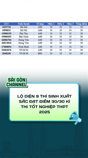 Sài Gòn Channel trên TikTok