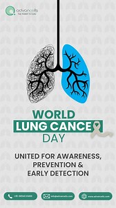 World Lung Cancer Day 2025 aims to raise global awareness, promote early detection, address disparities, and ultimately improve outcomes for those affected by lung cancer. Lung cancer accounts for roughly 1 in 5 cancer deaths worldwide, with over 2 million people diagnosed every year. Focus on Early Detection: Early detection is crucial because it allows for the identification of lung cancer at stages when treatment options are more effective, significantly improving survival rates. For example,