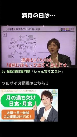 【理科のコツ「月の満ち欠け・日食・月食」】朔望月と十五夜──約1か月の周期をイメージする【受験理科専門塾しゅん吉クエスト】