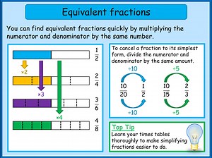 Equivalent Fractions