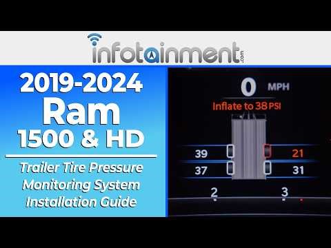 2019-24 RAM 1500/HD - Factory Trailer Tire Pressure Monitoring System Installation Guide