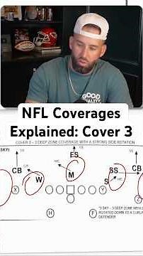 How To Play Cover 3 in Football (Explained By An NFL QB)
