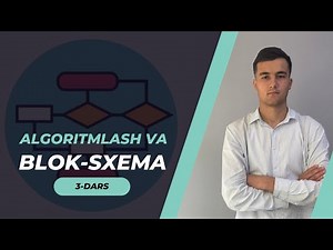 Algoritmlash va Blok-sxema | 3-dars: Tarmoqlanuvchi algoritmlar
